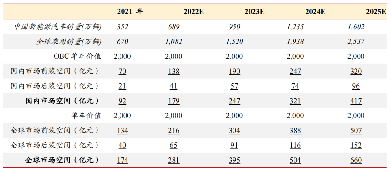 微信截图_20230731142207.png